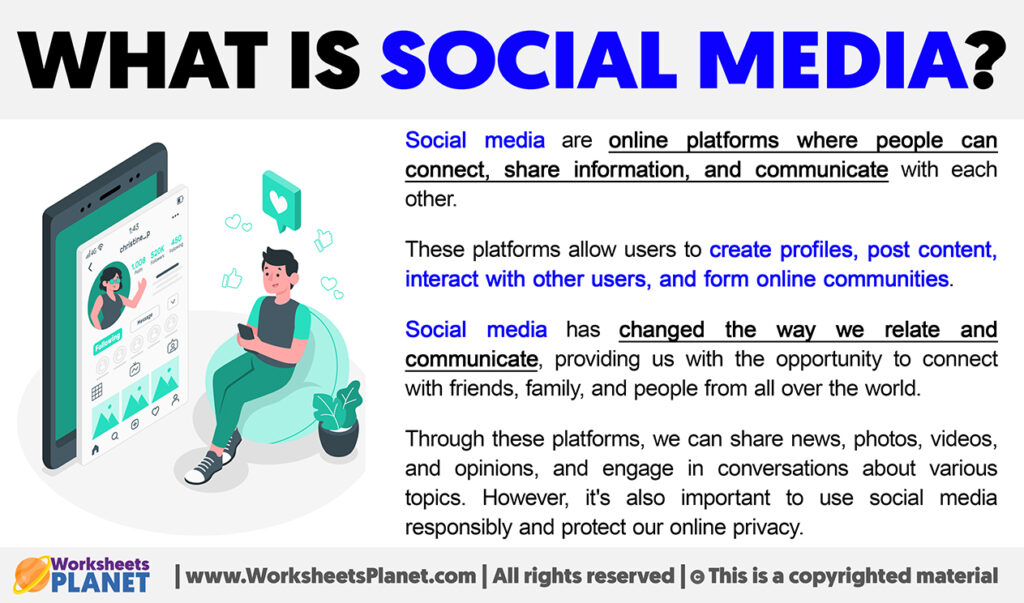 What is social media 
