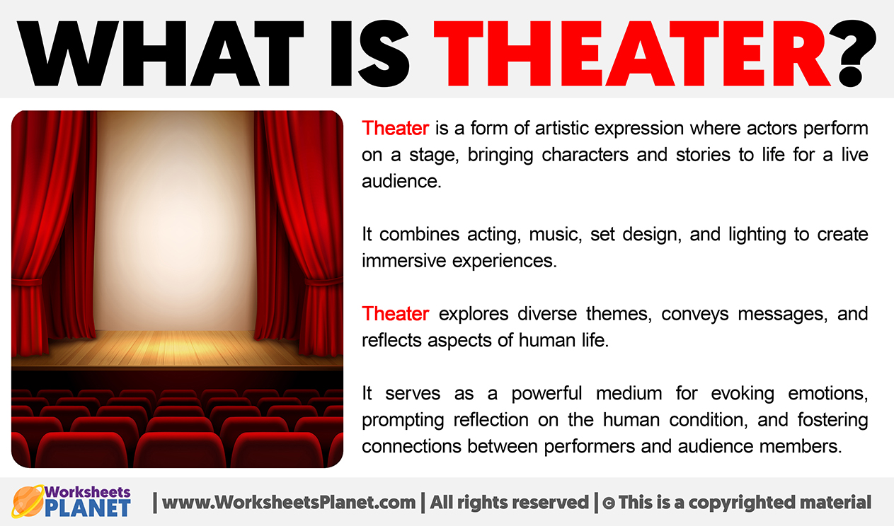 What Is Theater