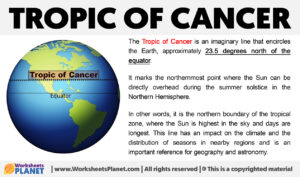 What Is Tropic Of Cancer
