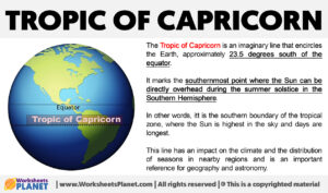 What Is Tropic Of Capricorn