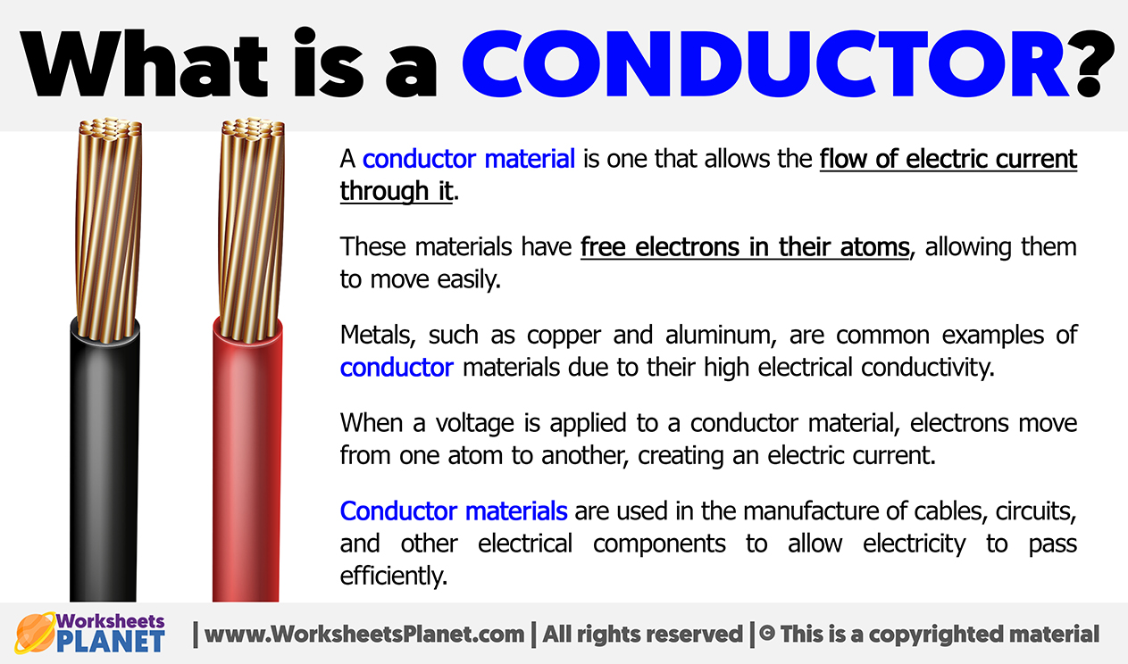 What Is A Conductor