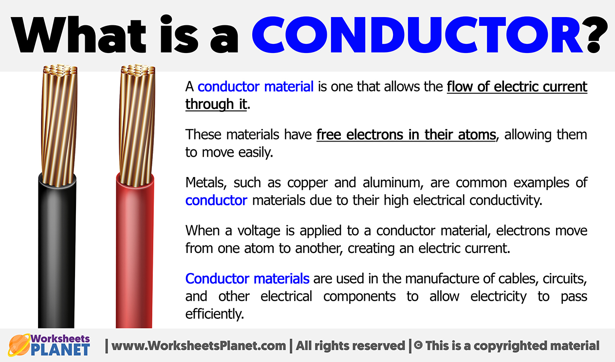 What is a Conductor? Worksheets