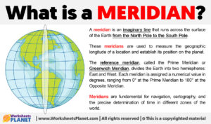 What Is A Meridian
