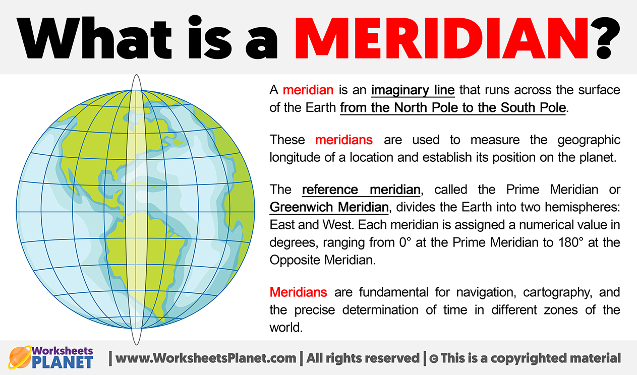 What Is A Meridian