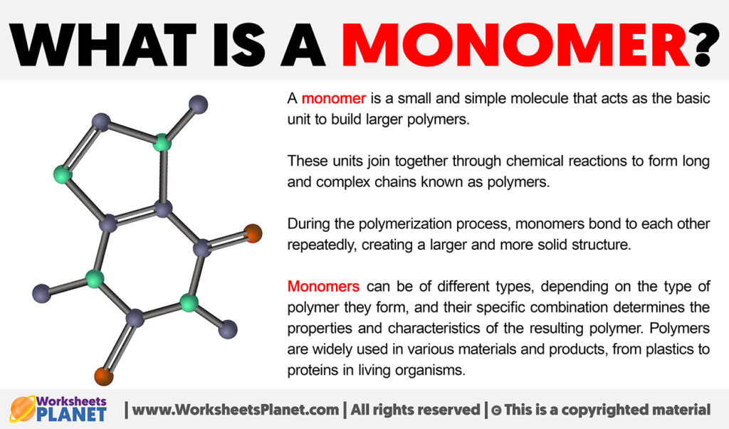What Is A Monomer Definition Of Monomer what-is-a-monomer-definition-of-monomer