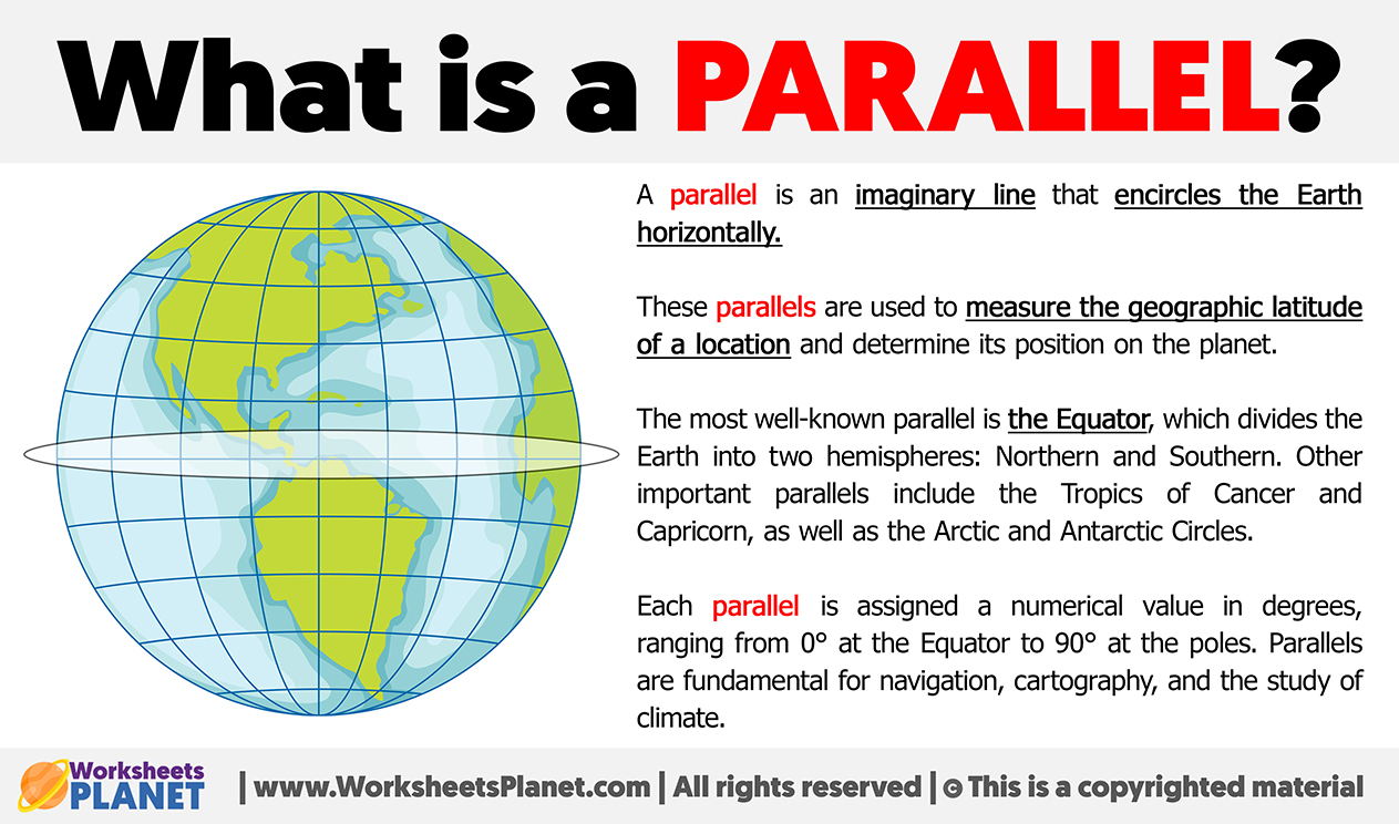 What Is A Parallel