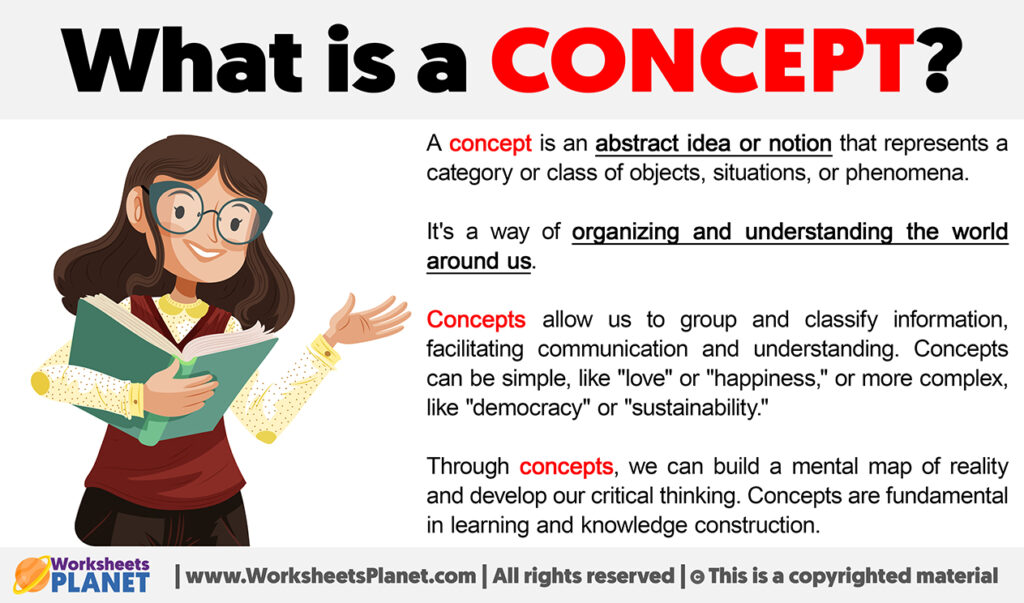 What Is A Concept Definition Of Concept what-does-no-choice-mean-in-the-human-design-system-youtube
