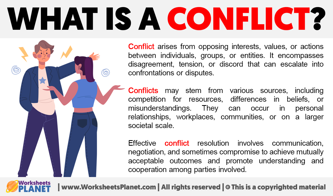 What Is A Conflict