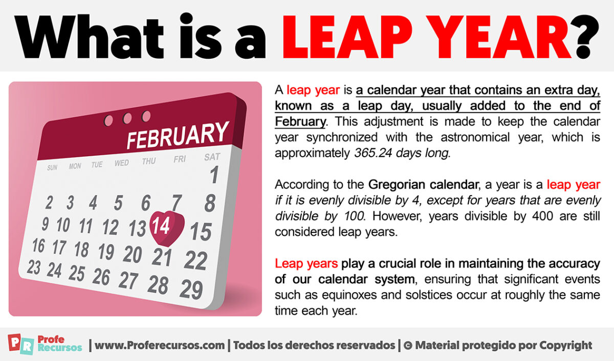 What Is A Leap Year Definition Of Leap Year what-is-a-leap-year-definition-of-leap-year