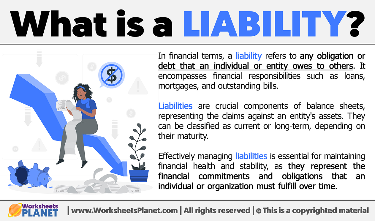 What Is A Liability