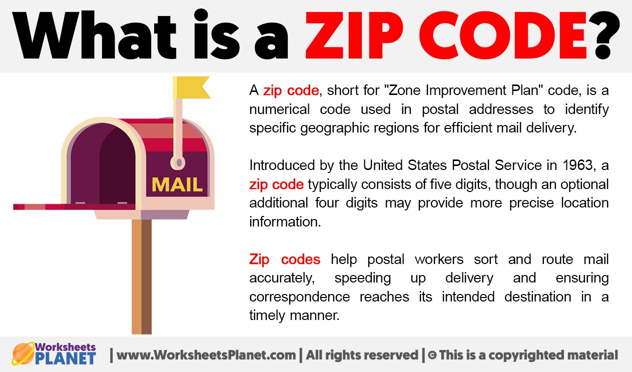 What Is A Zip Code