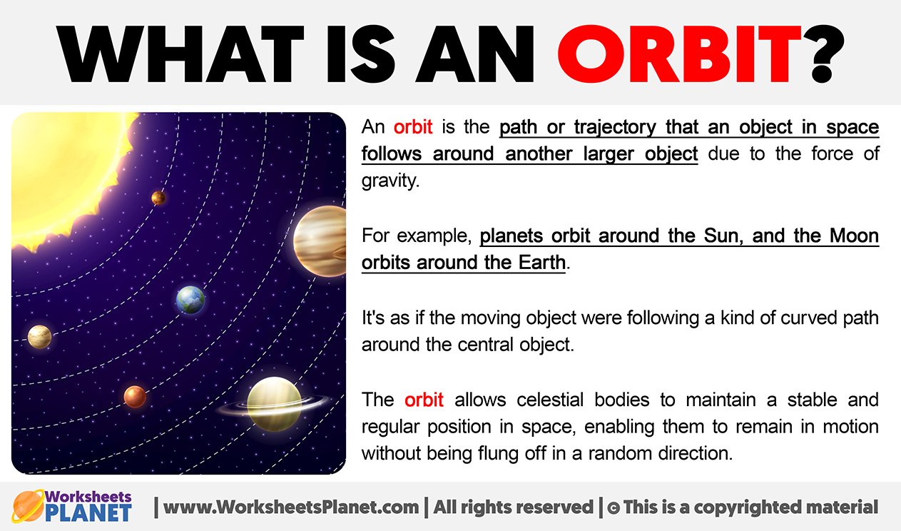 What Is An Orbit