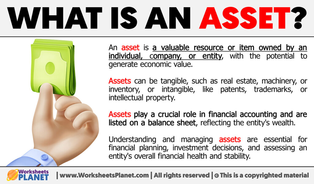 What is an asset definition of asset