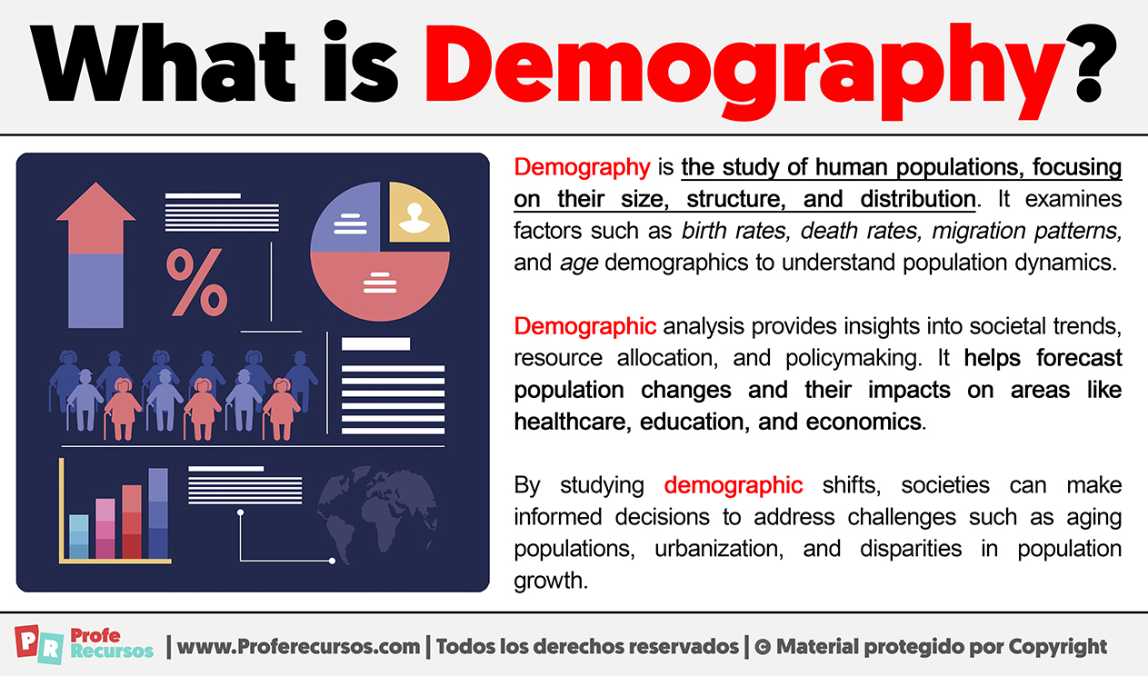 What Is Demography