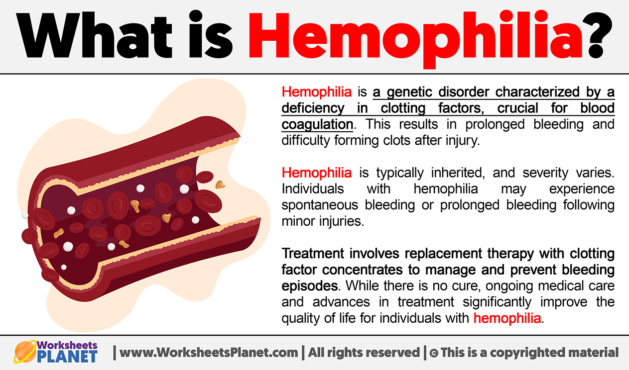 What Is Hemophilia