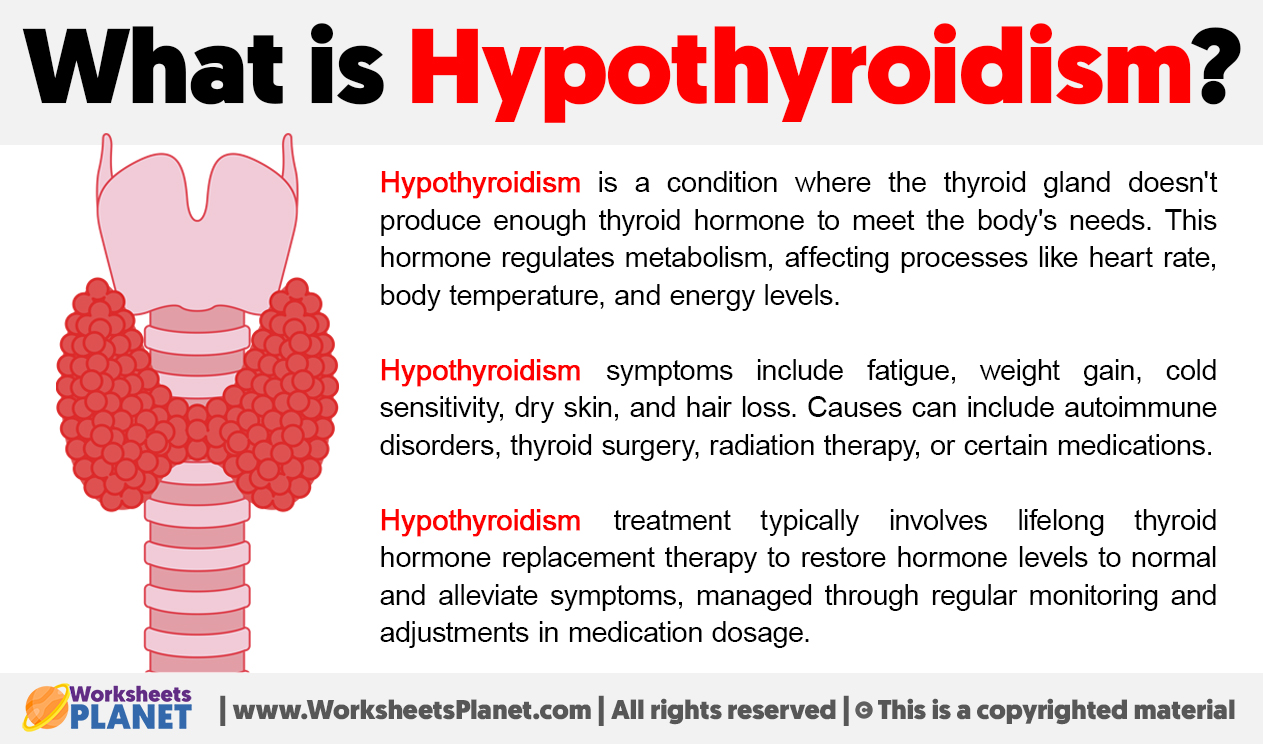 What Is Hypothyroidisim