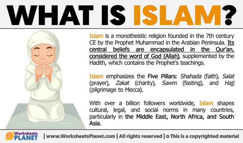 what-is-islam-definition-of-islam
