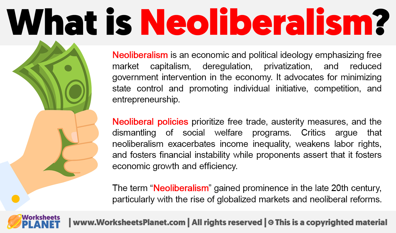 What Is Neoliberalism