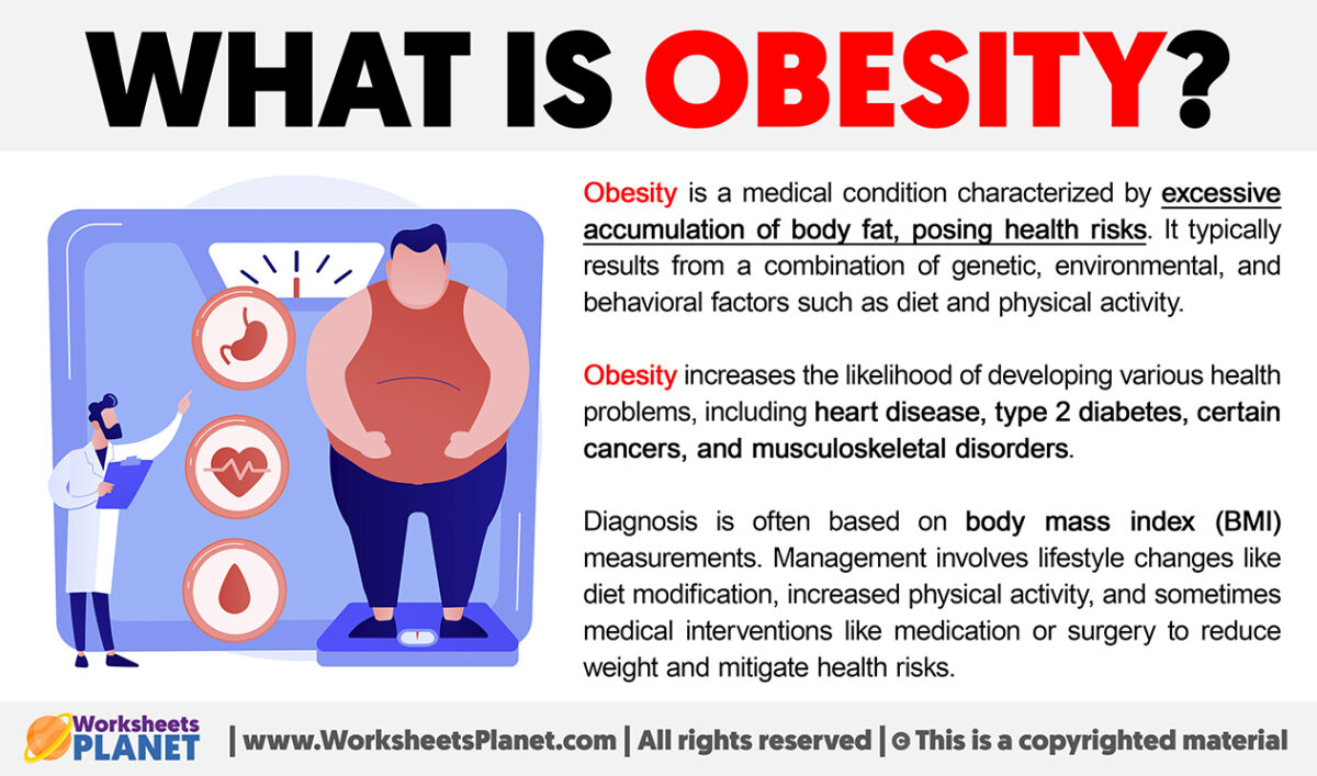 What Is Obesity Definition Of Obesity what-is-obesity-definition-of-obesity