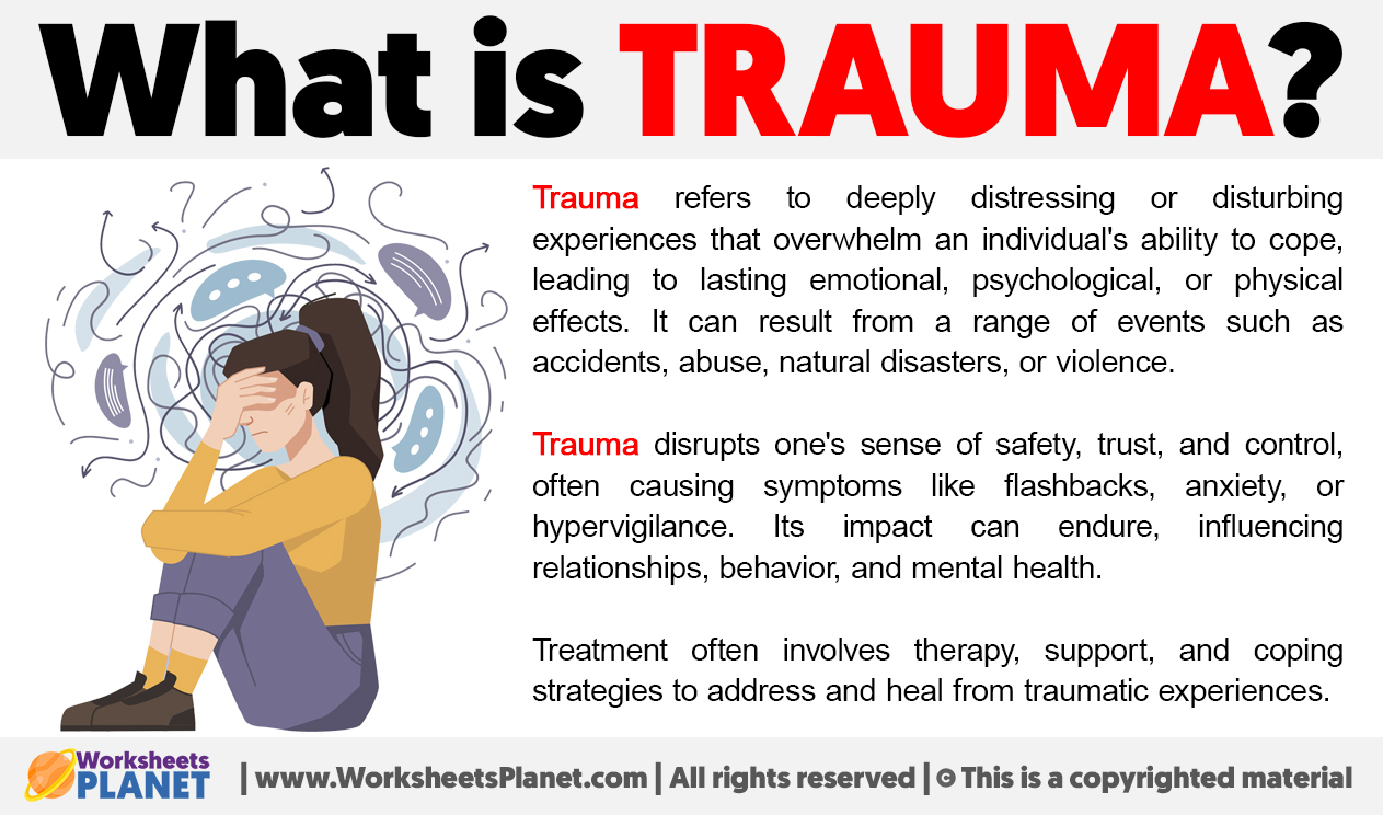 What Is Trauma