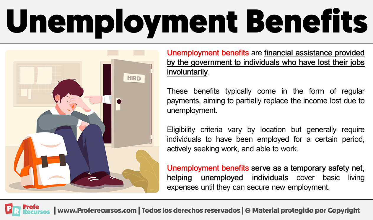 What is Unemployment Benefits?