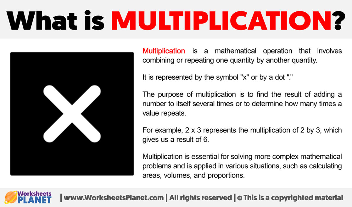 What is multiplication definition of multiplication