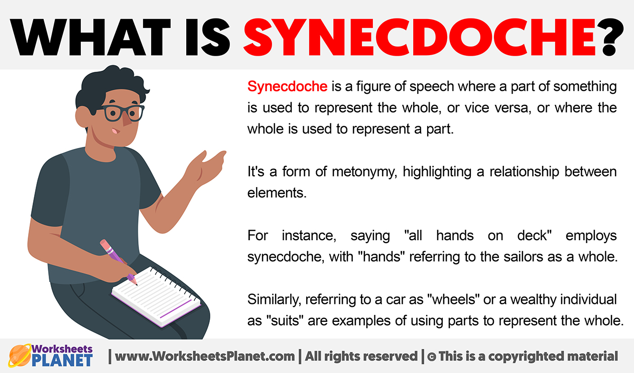 What Is Synecdoche