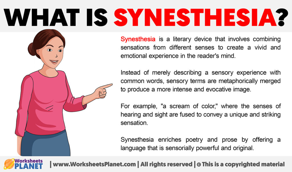 What is Synesthesia Definition of Synesthesia