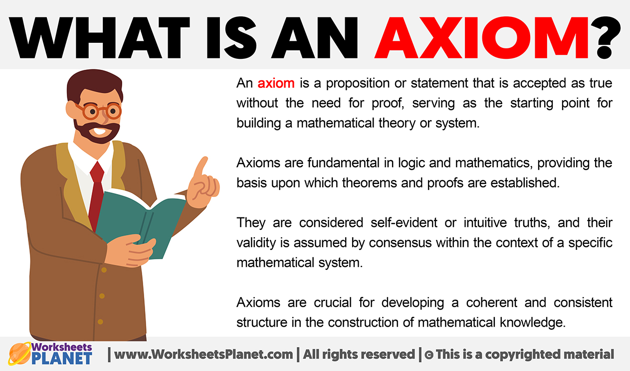 What Is An Axiom
