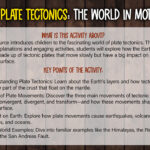 Plate Tectonics Resource 1