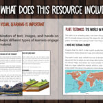 Plate Tectonics Resource 3