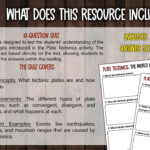 Plate Tectonics Resource 4