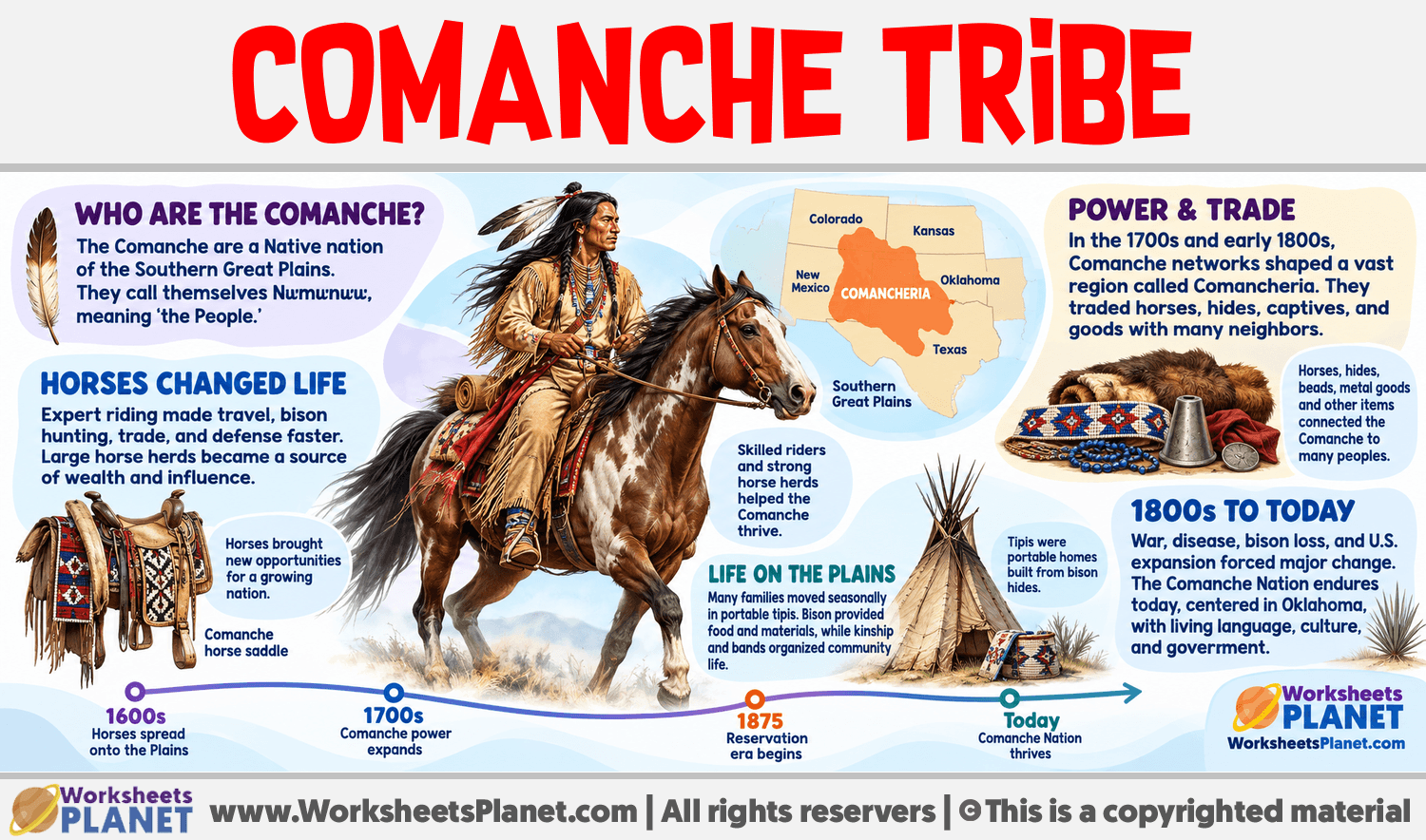 Comanche Tribe Infographic about Comanche Tribe