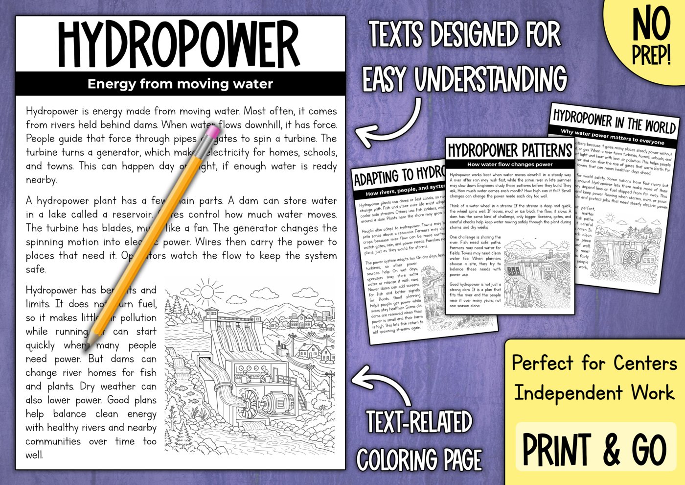 Hydropower comprehension worksheet preview page