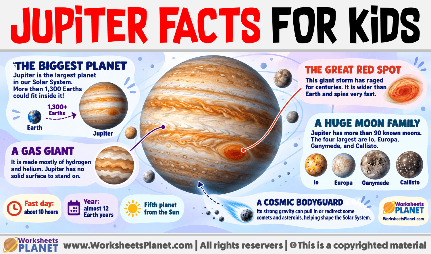 Jupiter Facts for Kids Infographic about Jupiter Facts for Kids
