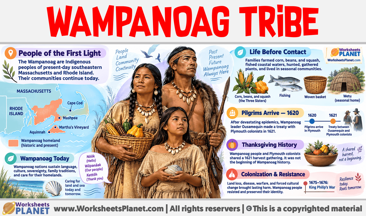 Wampanoag Tribe Infographic about Wampanoag Tribe